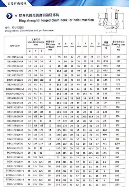 提升機(jī)鏈鉤規(guī)格尺寸