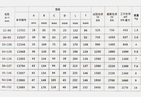 礦用平式鏈接環(huán)