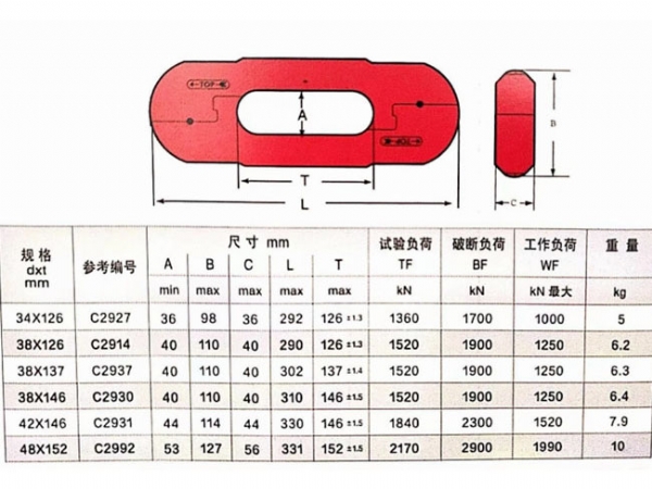 礦用立式接鏈環(huán)