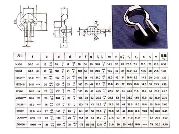 礦用開口式鏈接環(huán)