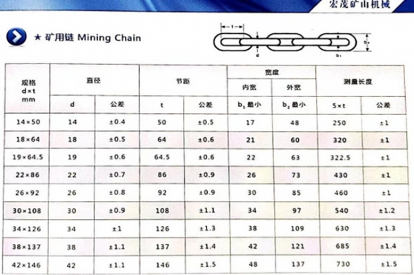 礦用圓環(huán)鏈